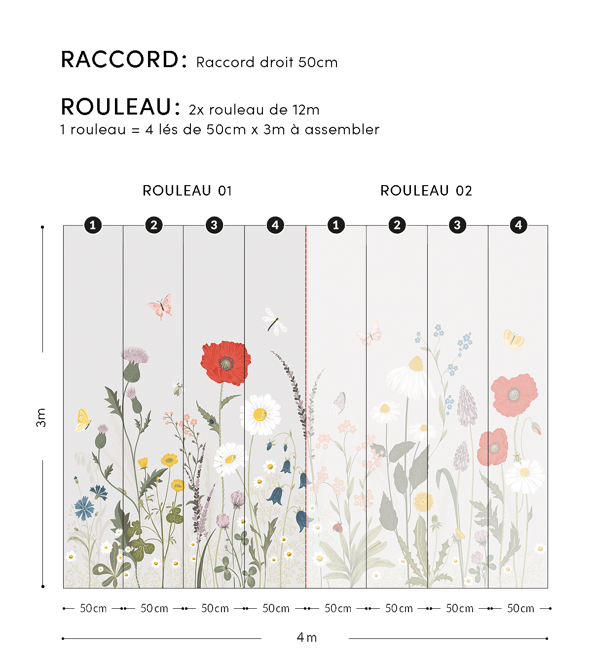 WILDFLOWERS - Panoramisk tapet - Mark med blomster